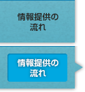 情報提供の流れ