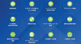 責任あるAIの構築に向けたBSAの政策提言